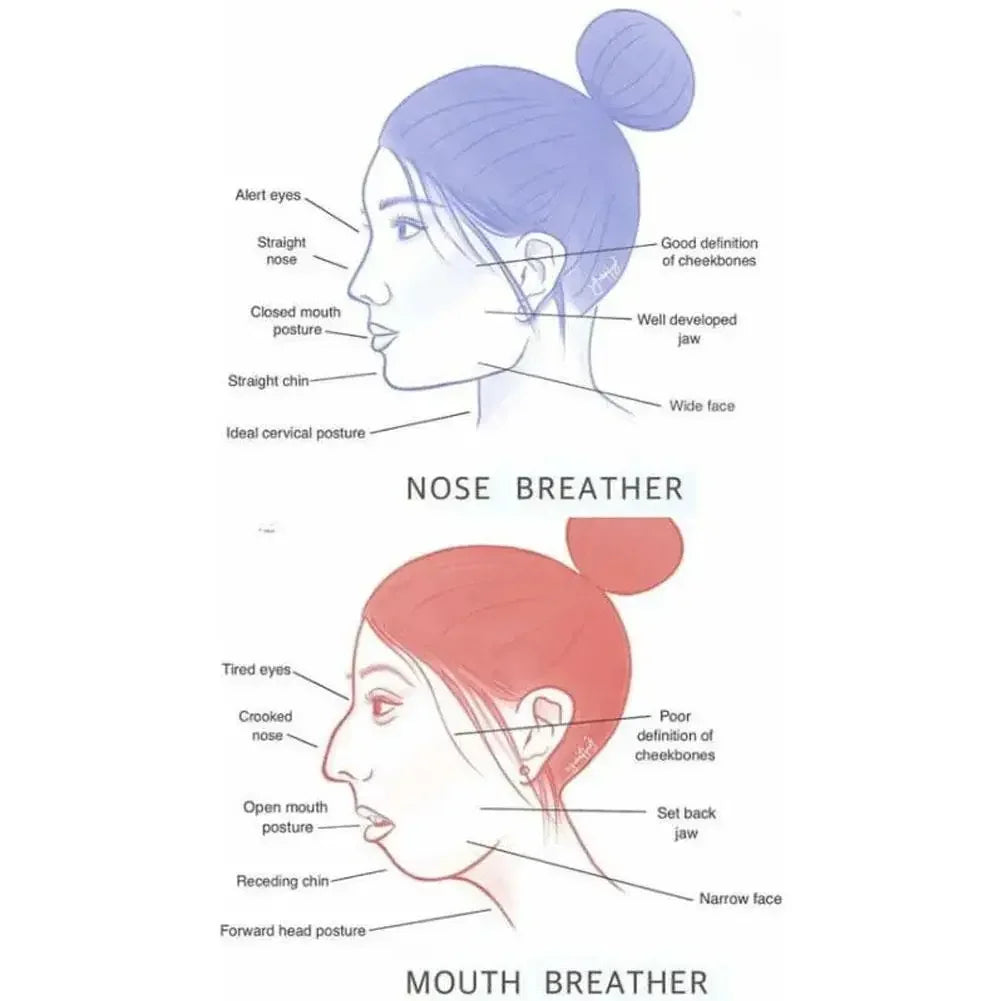 Peaceful Sleep Breathing Patches™